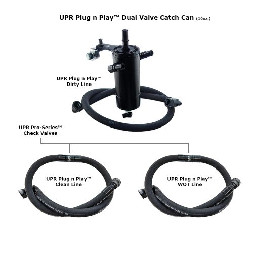 UPR Products 2015 2020 Ford Mustang Ecoboost Dual Valve Oil Catch Can Separator Plug N Play