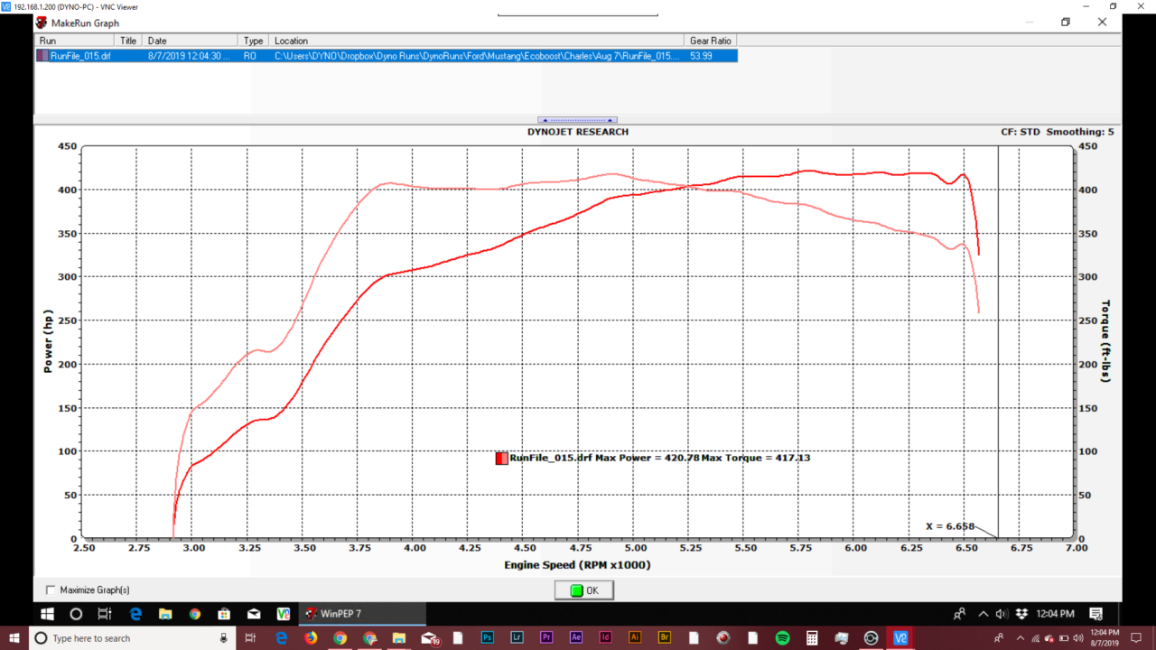 NX2 Dyno Results