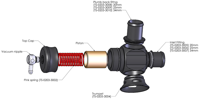 parts KompactDP 3