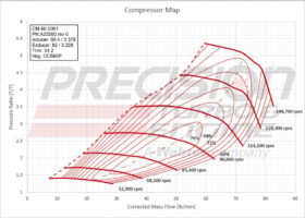 Precision Turbo PT6062 CEA Gen 2 Turbocharger