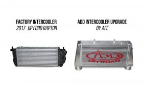 ADD 2015-2023 Ford Raptor F-150 Intercooler Upgrade Kit By AFE - Image 1