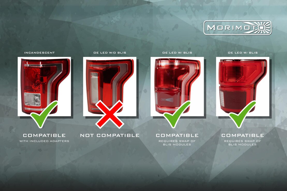 Morimoto OEM compatibility chart: Incandescent OK, OE LED w/o BLIS not compatible, OE LED w/ BLIS OK with module swap
