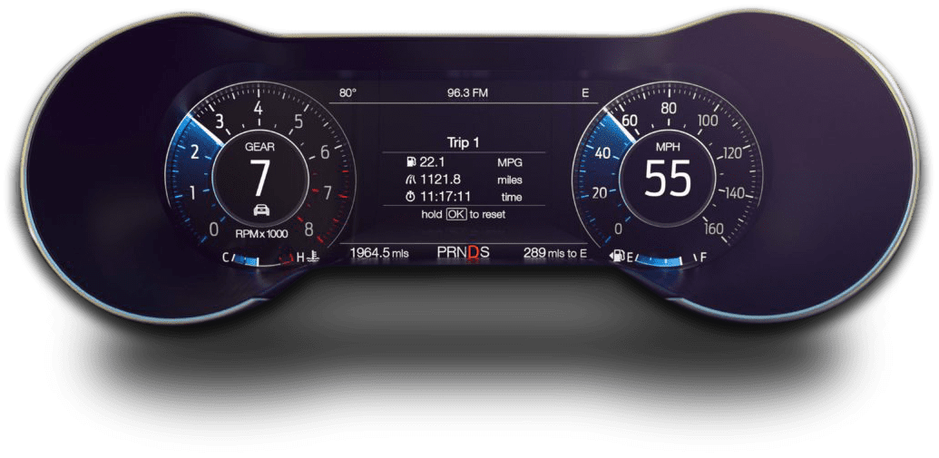 Gauge Clusters Function Factory Performance