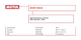 Motul Sport Ester 5W-50 Synthetic High Performance Motor Oil 5L - Image 3