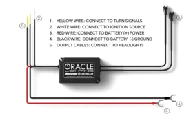 Oracle Lighting 2018-2023 Ford Mustang Black Series - Dynamic Colorshift LED Highlights - Sequential Turn Signals - Image 4