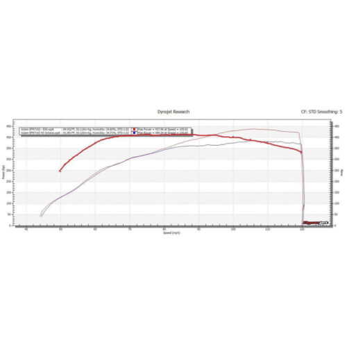 Speed Perf6manc3 Ford Ecoboost 2.0 2.3L Port Injection Fuel Kit 3