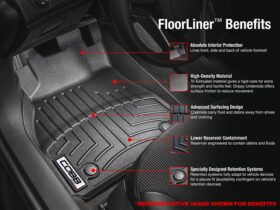COBB x WeatherTech 2015-2023 Ford Mustang Front and Rear Floorliner Set - Image 3