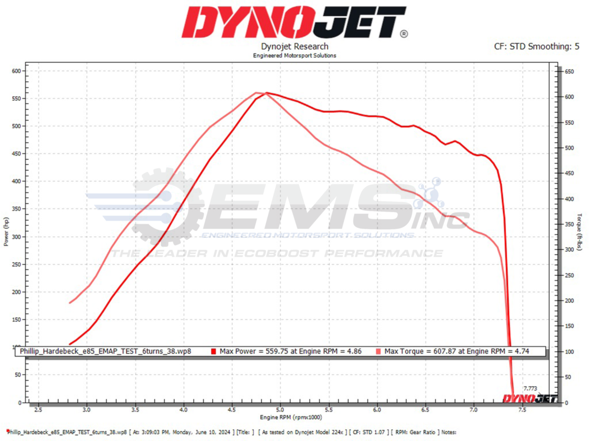 NX2 Stage 2 dyno on E85: 555.79 WHP / 607.87 WTQ at the wheels