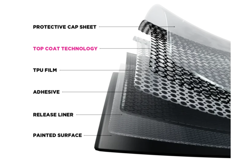 Ceramic Pro PPF - Dry Rub Hot Wing