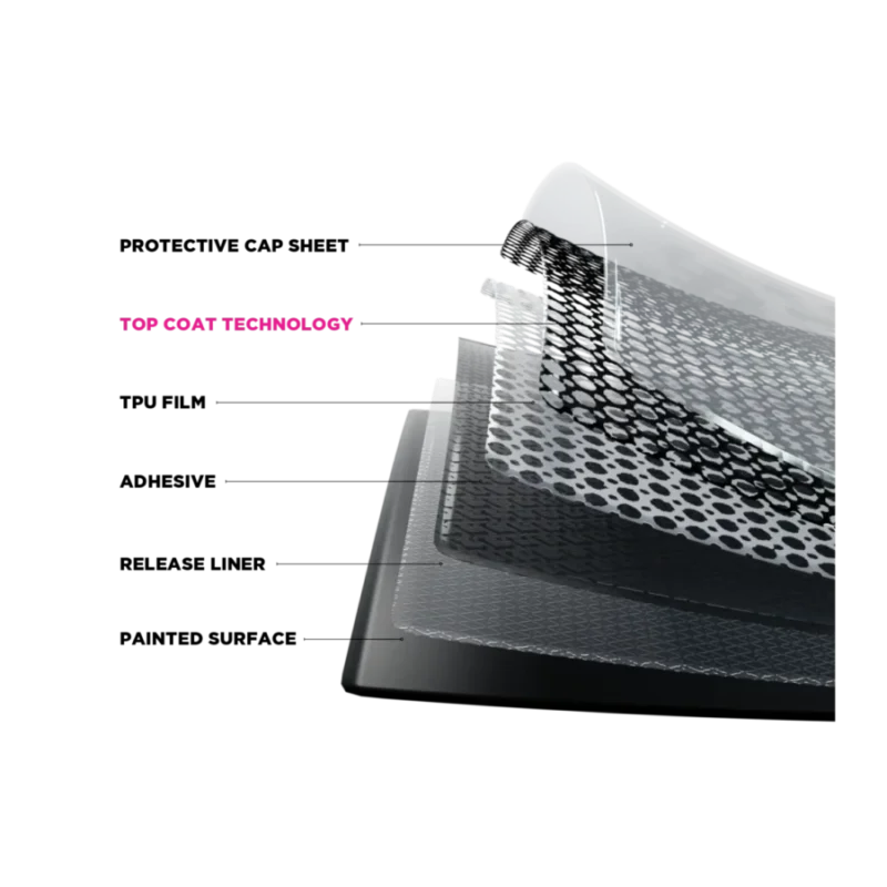 Ceramic Pro PPF - Dry Rub Hot Wing