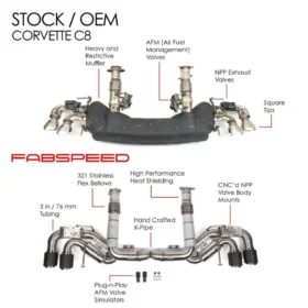 Extreme Online Store EOS Corvette C8 E-Ray Valvetronic Maxflo Exhaust System for C8 Corvette - Image 8
