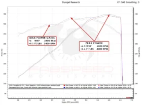 Extreme Online Store EOS Corvette C8 Stingray E-Ray Sport Cats for C8 Corvette - Image 8
