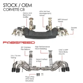 Extreme Online Store EOS Corvette C8 Stingray Valvetronic Maxflo Exhaust System for C8 Corvette - Image 8
