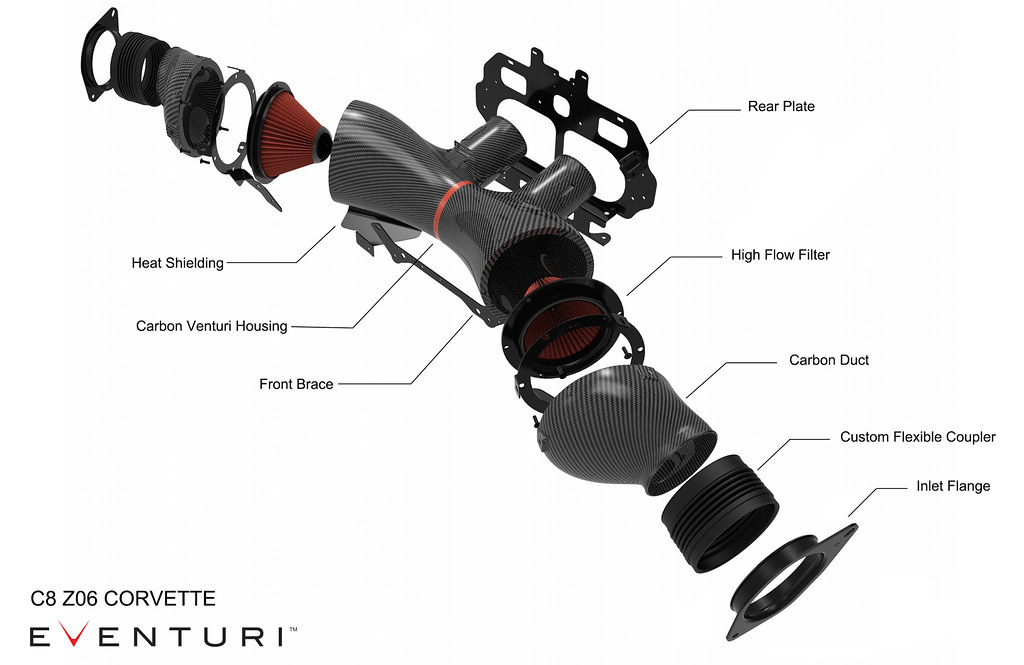 Eventuri 2023-2026 Chevrolet Corvette C8 Z06 Carbon Fiber Intake - Image 4