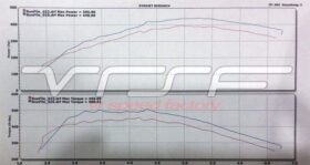 VRSF 07-10 135i, 335i, 535i, 1M & Z4 OEM Location High Flow Silicone Inlet Intake Kit N54 for BMW 3 Series - Image 4