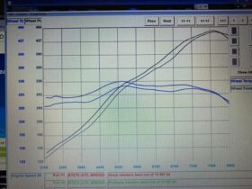 VRSF 991 GT3, 991.2 GT3, GT3 RS, 911R Racing Headers - Image 2