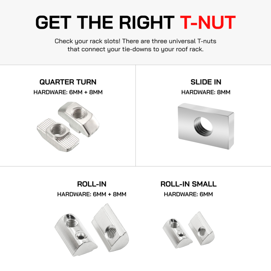 T-Nut Style Selection Guide