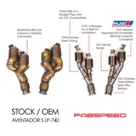 Fabspeed Motorsport Fabspeed Aventador LP-740 S Sport Catalytic Converters for C7 Corvette - Image 2