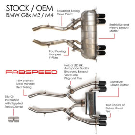 Fabspeed Motorsport Fabspeed G8X M3/M4 Valvetronic Exhaust System for C7 Corvette - Image 2