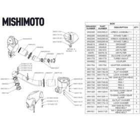 Mishimoto Performance Air Intake, fits G8X M2/M3/M4 2021+ for BMW M3 - Image 18