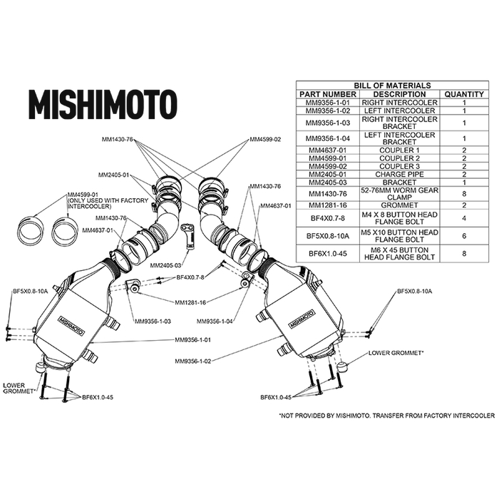 Mishimoto Performance Air to Water Intercooler, Fits BMW M5/M6 2012-2016 - Image 14