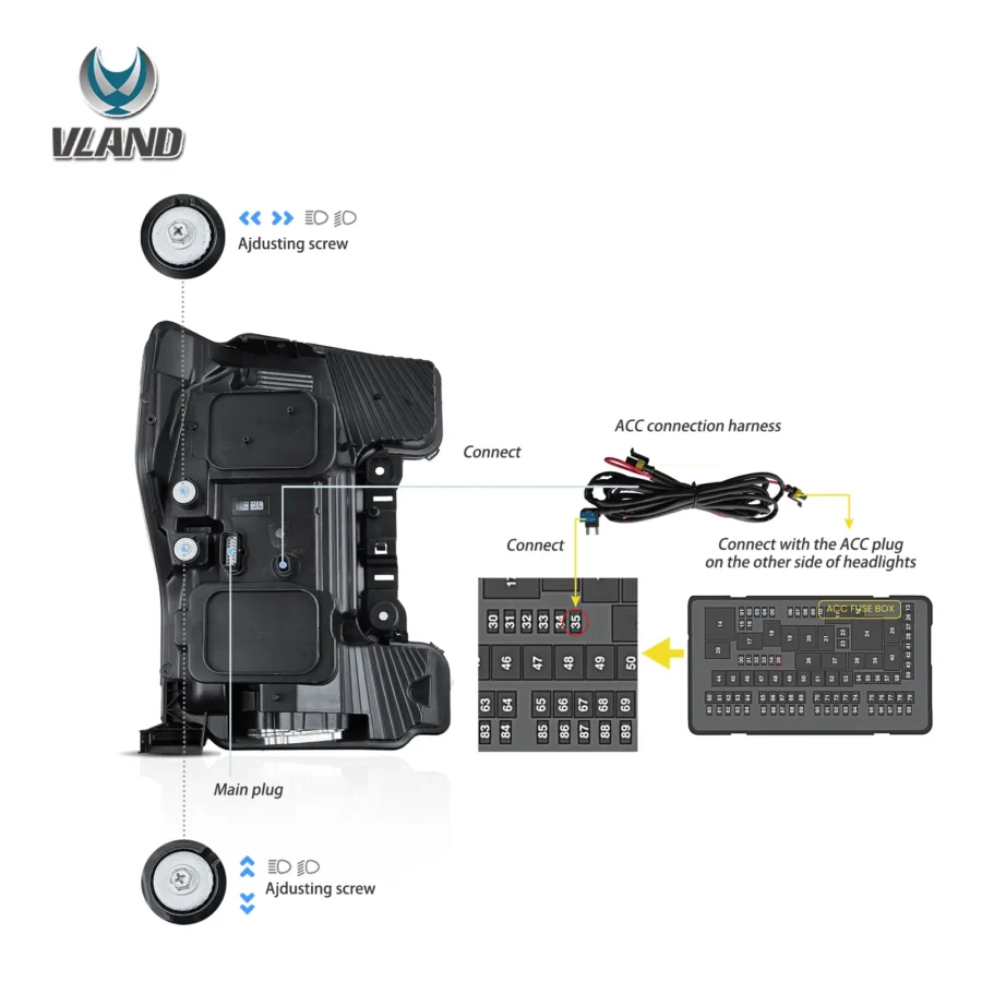 Vland 2017-2019 Ford F250 F350 F450 F550 Super Duty Full LED Headlights - Image 6