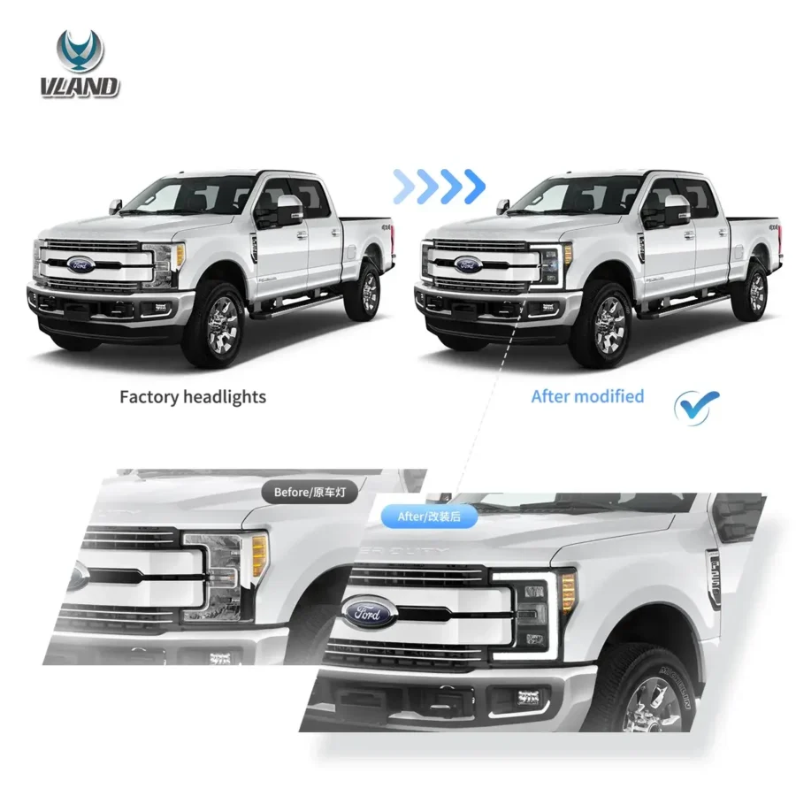Vland 2017-2019 Ford F250 F350 F450 F550 Super Duty Full LED Headlights - Image 7