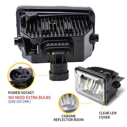 Vland 2015-2017 Ford F-150 13th Gen LED Fog Lights (US/CA Available) - Image 3