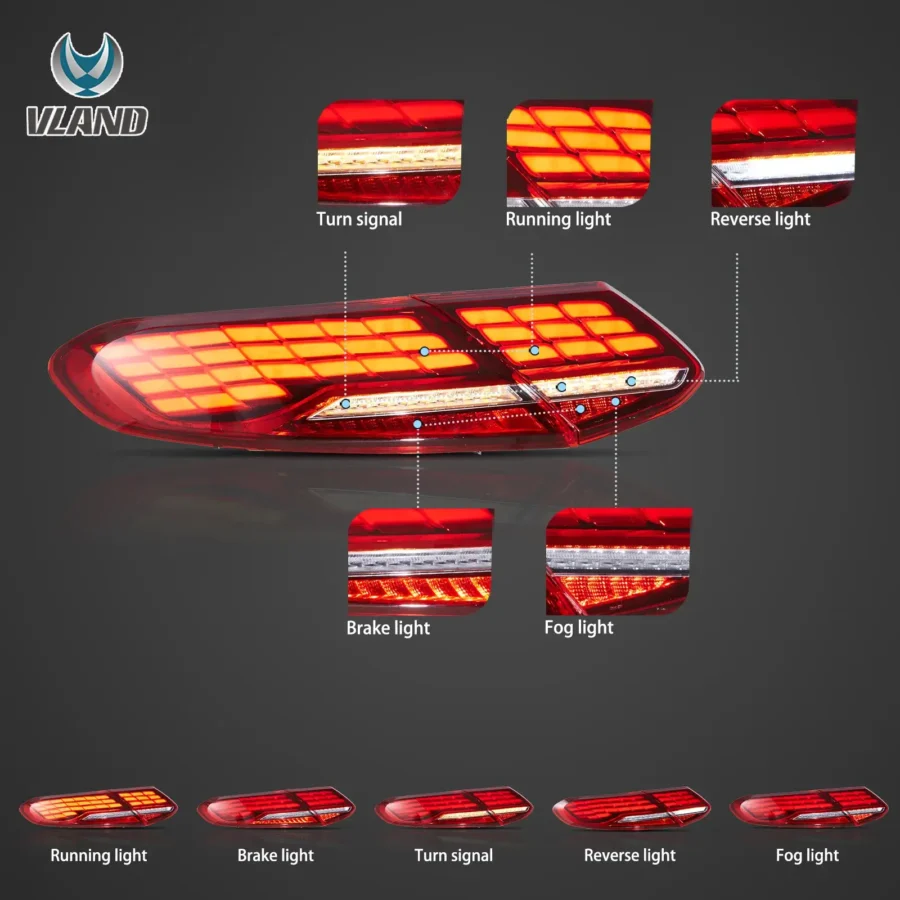 Vland 2016-2023 Mercedes C-Class A205 C205 Full LED Tail Lights With Animation Sequential - Image 3