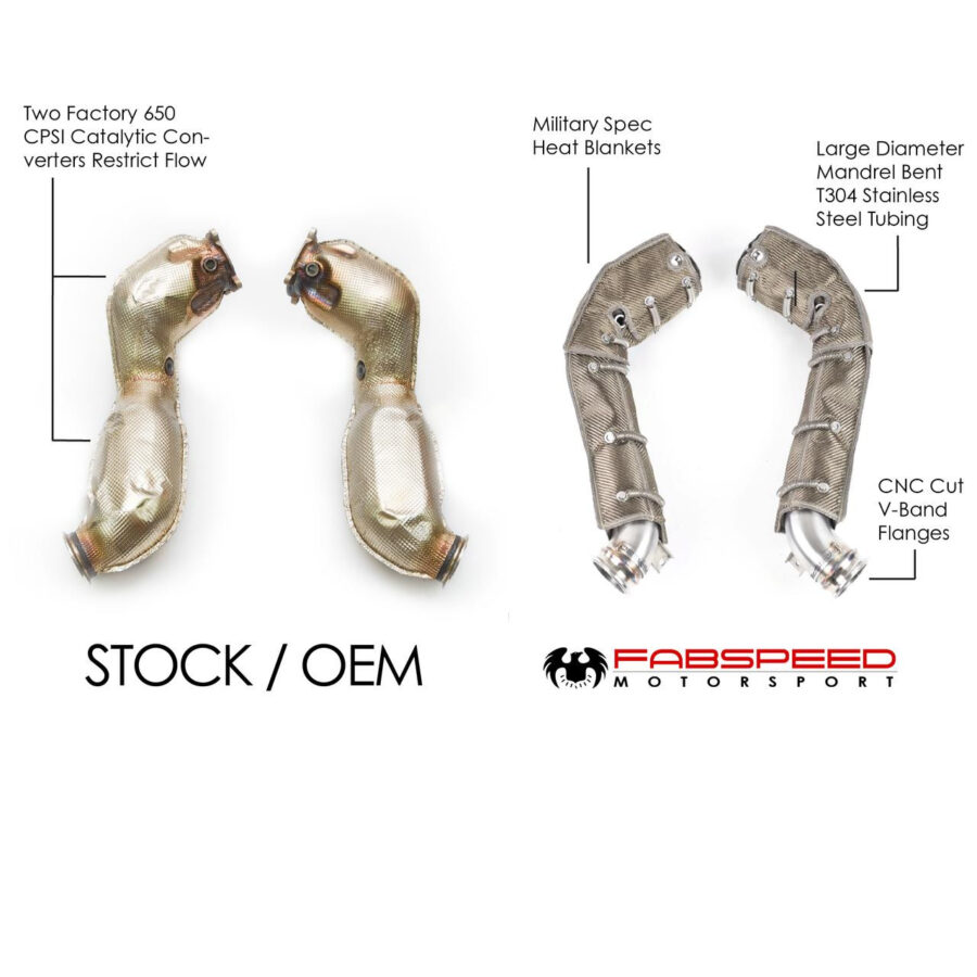 Fabspeed McLaren 720S Competition Link Pipes (2018+)