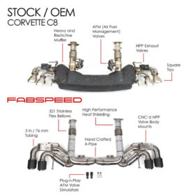 EOS Corvette C8 Stingray Valvetronic Maxflo Exhaust System - Image 8