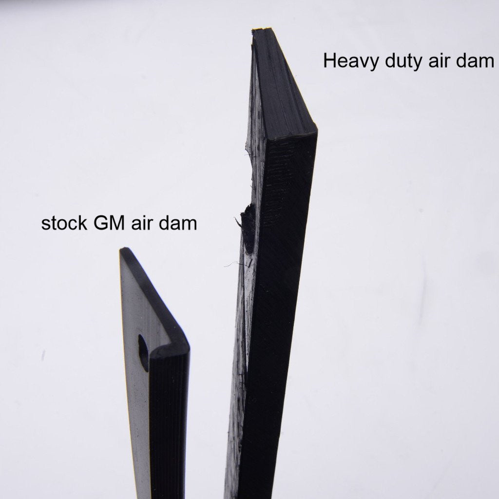 ZL1 Addons Camaro ZL1/ ZL1 1LE Splitter Guards for Chevrolet Camaro - Image 3