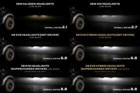 Supercharged Drivers: LF2-506 Series (Set) (7)