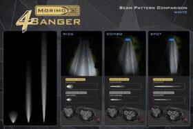4Banger LED Fog Lights: Ford Raptor (10-14) (10)