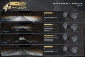 4Banger LED Ditch Light System: 21-26 Ford Bronco (16)