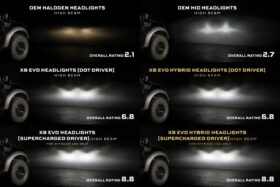 09-14 Ford F-150 XB Evo Hybrid LED Headlights (5)