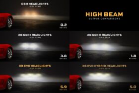 XB Evo Hybrid Headlights: 05-13 Corvette C6 (Set) (4)
