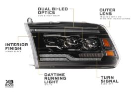 19-24 Ram 1500 Classic XB Evo Hybrid LED Headlights (7)