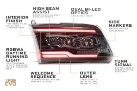 09-18 Dodge Ram HD XRGB Evo LED Headlights (7)