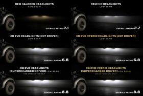 09-14 Ford F-150 XB Evo Hybrid LED Headlights (4)