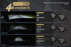 4Banger LED Fog Lights: Ford Raptor (10-14) (8)