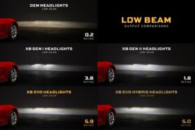 XB Evo Hybrid Headlights: 05-13 Corvette C6 (Set) (3)