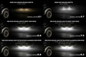 Supercharged Drivers: LF2-506 Series (Set) (8)