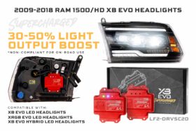 09-18 Dodge Ram 1500 XRGB Evo LED Headlights (9)