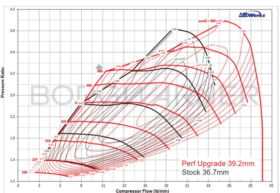 BorgWarner 2013-2016 Ford F-150 3.5L EcoBoost Upgrade Turbochargers