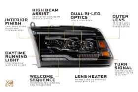 09-18 Dodge Ram HD XB Evo LED Headlights (7)