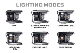 18-20 Ford F-150 XB Hybrid LED Headlights (5)