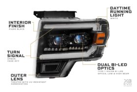 09-14 Ford F-150 XB Evo Hybrid LED Headlights (7)