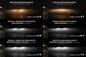 09-18 Dodge Ram HD XB Evo Hybrid LED Headlights (4)
