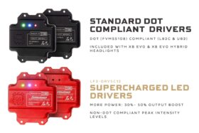 Supercharged Drivers: LF2-506 Series (Set) (3)